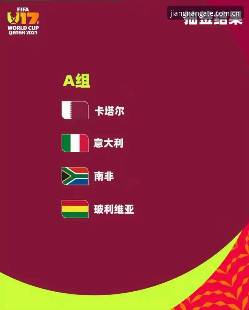 U17世界杯抽签结果全面对比：中国男女足命运各异，江南体育平台独家解读